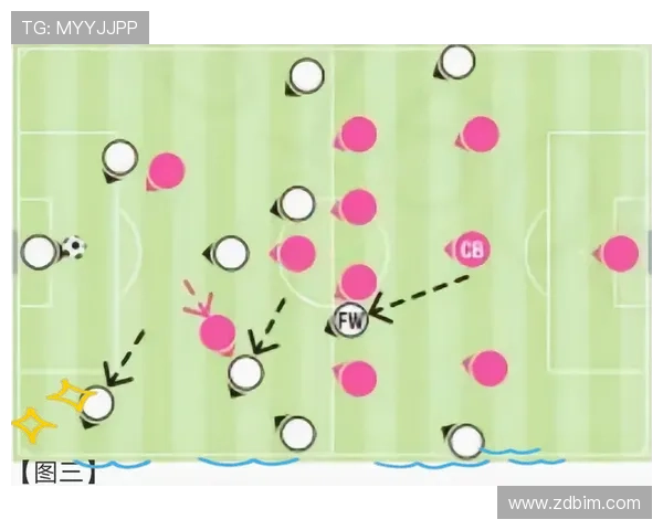 广州足球队盯防战术深度解析与实战应用探讨